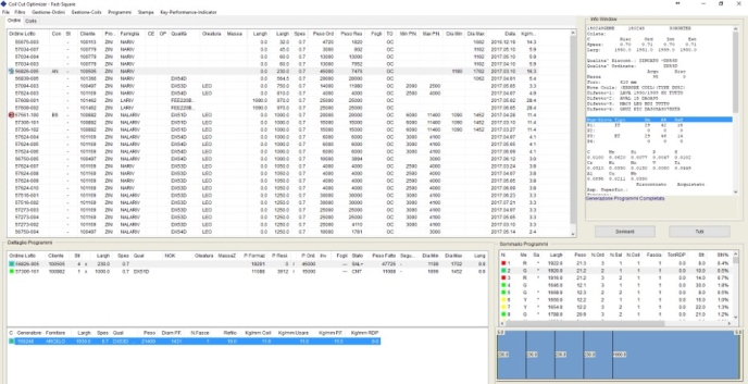 CCO-Optimizer