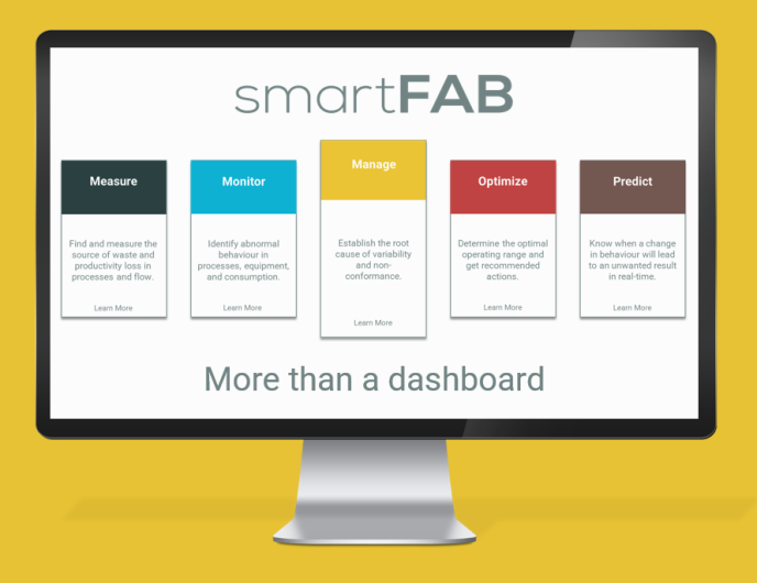 SmartFab